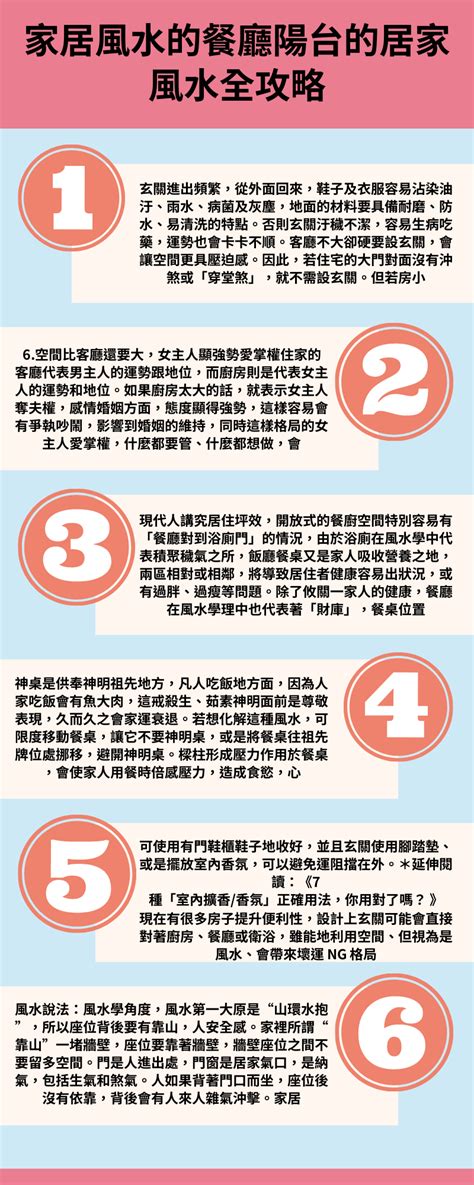 住家風水格局|居家風水全攻略！盤點玄關、客廳、餐廳、廚房到陽台。